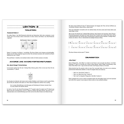 Blues You Can Use livre pour apprendre à improviser facilement