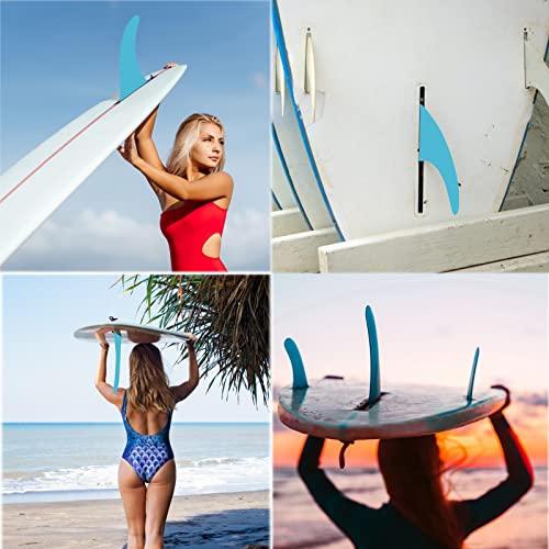 Anfyko 10" Sup Fin With Screw, Upgrade Material And No Tool Needed, More Durable 10 Inch Single Center Fin For Paddleboard, Surfboard, Longboard (2Pcs Cyan) #TOP3