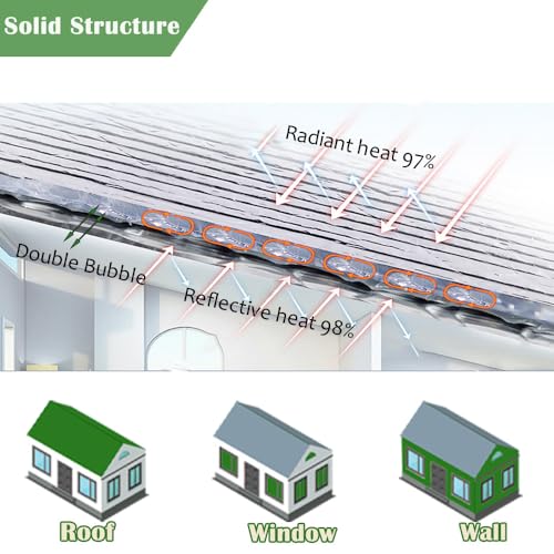 MRRAPA Reflective Double Bubble Aluminum Foil Sheet , 6MM Window Or Wall Insulation for Keep Heat Reflective Fireproof B2 Thermal Insulation Roll for Winter Weatherproof Attics(24inch*10Ft