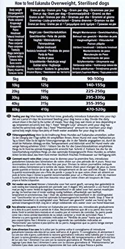 Eukanuba Daily Care Overweight / Sterilised Trockenfutter – Fettarmes Spezialfutter für übergewichtige oder kastrierte Hunde, 2,5 kg