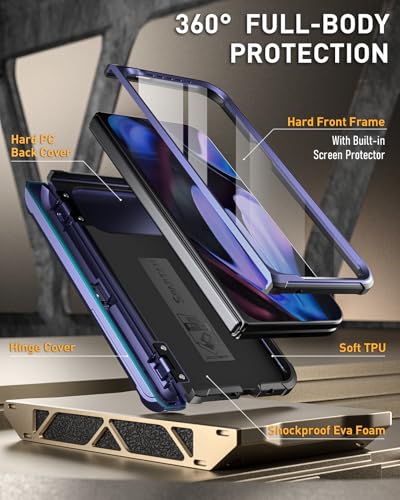 Coque charnière Pixel 9 Pro Fold évitant les bris d'écran externe - 3