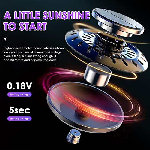 Nlmayt Car Air Fresheners Diffuser Solar Rotating Auto Perfume Diffuser Silent Car Essential Oil Aromatherapy Diffuser for Vehicle Home Office, Grey - Image 6