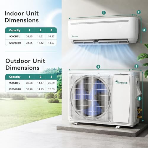 Image of YITAHOME 54000 BTU Mini Split AC /Heating System 19 SEER2 18000 BTU*3 Set | 18000 BTU WiFi Enabled 230V Multi Zone Ductless Air Conditioner with 3 Outdoor Units, Enable Different Modes Simultaneously