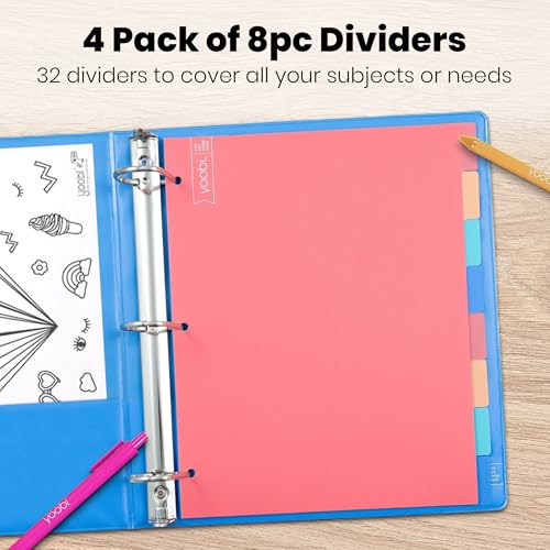 Yoobi 8 Tab Binder Dividers, 3 Hole Punch Divider Set for 3 Ring Binders, Pack of 4 Multicolor Loose Leaf Dividers, Includes Sticky Labels for Blank Tabs, Office or School Supplies, Binder Organizer