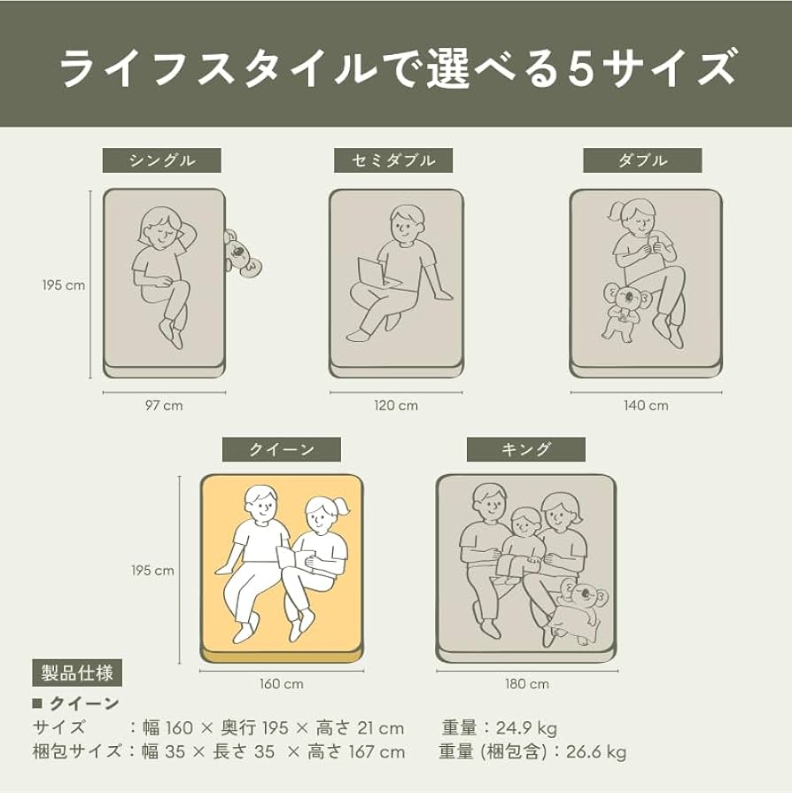 Amazon.co.jp: koala (R) マットレス クイーン 【オリジナル