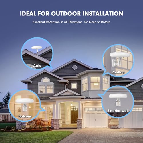 1Byone Outdoor Tv Antenna 360° Omni-Directional Reception Long 100+ Miles Range Enhance Vhf&Uhf 4K Ready Hdtv Antenna With Added Stability For Outdoor/Attic/Rv Use thumb #4