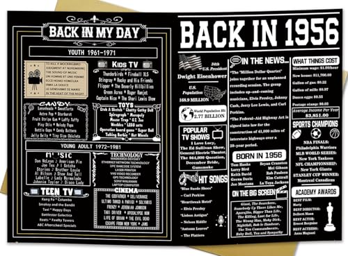 Asmallgf Happy 70th Birthday Gift for Woman Man, Best Card for 70 Year Old Mom Dad Grandpa...