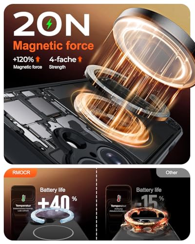 Image of Magnetic for iPhone 17 Case,Shockproof Matte Cover,Black Matte | with Screen Protector,Compatible with MagSafe,Military Grade Drop Protection,Full Camera Protection,Non-Slip Design Case