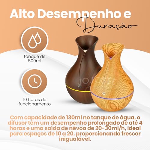 Difusor de Aromas Umidificador Vasinho Purificador Elétrico Ultrassônico 130ml Aroma Ar e Ambiente P