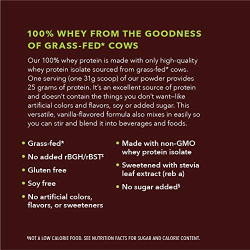 Amazon Elements Grass-Fed 100% Whey Protein Isolate Powder, Natural Vanilla , 2.05 lbs (30 Servings) (Packaging may vary) - Thumbnail 5