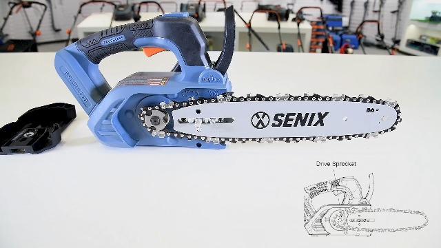 Amazon.com : SENIX 20V 10
