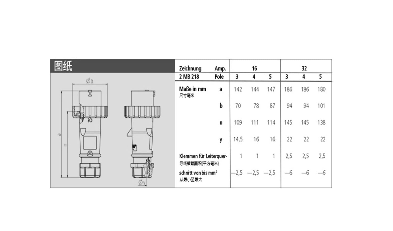 Fiche électrique industrielle Prise industrielle TYP278 3P 16A 230V for installations industrielles D'origine