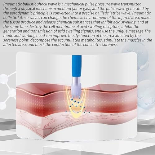 Máquina de Terapia por Ondas de Choque para Alivio de Dolor Articular y Muscular - Cabezas de Trabajo Enfocadas y Radiales para Regeneración Efectiva de Tejidos, 0.5-8 Bar, Diseño Portátil, Azul miniatura 6