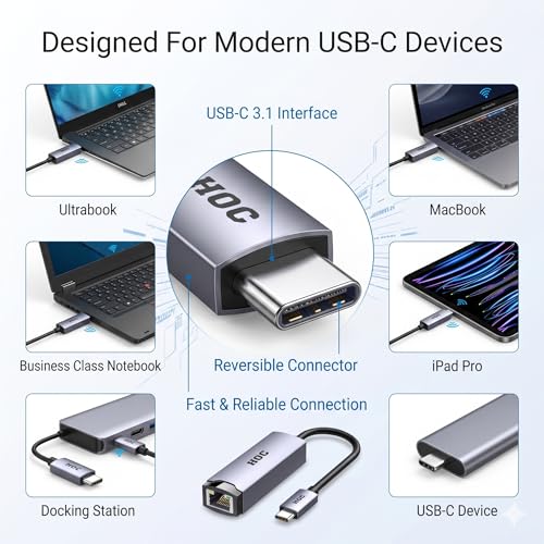 Image of HOC Technologies Drona Type-C 3.1 to RJ45 Gigabit Ethernet Adapter | 10 /100 /1000 Mbps | Aluminum Alloy | Driver-Free | Win 7 /8 /10 /11 | MacBook | 3 Yr Warranty