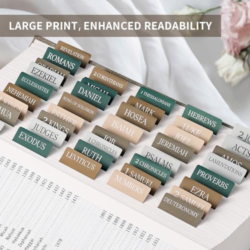 Image of Taja Bible Tabs, 75 Large Print Index Tabs for Women & Men