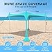 ihuan Beach Tent Sun Shelter 10X10FT UPF50+ with 4 Aluminum Foldable Poles, Easy Setup Outdoor Shade Canopy for 8 Person, Camping Sun Shelter for Fishing, Family Trips, Backyard Picnics