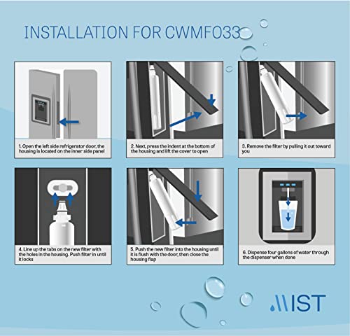 Mist RWF1063 Replacement Refrigerator Water Filter (2-Pack) view 5