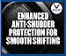 Valvoline CVT Full Synthetic Continuously Variable Transmission Fluid 1 QT, Case of 6