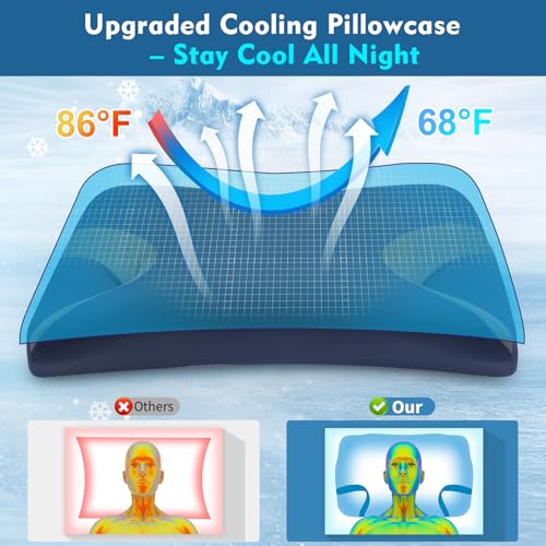 Image of Adjustable CPAP Pillow for Side & Back Sleepers - Reduce Mask Air Leaks & Pressure, Cervical Memory Foam Neck Support with 2cm Removable Insert, Cooling Washable Cover - Fits Full Face & Nasal Masks