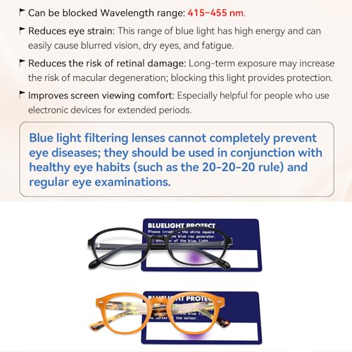 Image of Dollger Blue Light Blocking Glasses for Men Women Retro Round Anti Eye Strain Computer Gaming BlueLight Eyeglasses