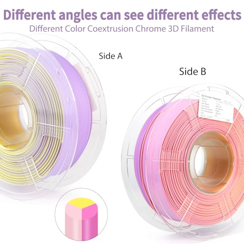Image of iSANMATE Matte 3D Printer Filament, 3-in-1 Color Rainbow Filament, Coextrusion 3D Filament, Rapid Magic Color Change Filament 1.75mm, Dimensional Accuracy + /- 0.03 mm, Topaz 1KG /Spool