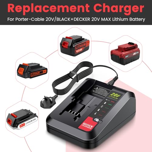 20V Max Lithium Battery Charger for Black & Decker 18V 20V Lithium Ion Battery LLBXR20 LBXR20-OPE LB20 LBX20 LBX4020 LB2X4020 LBXR2020-OPE BL1514 LBXR16 Battery Replacement - Image 2