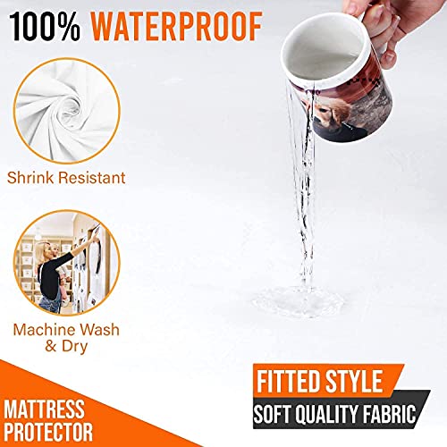 Image of Guardmax Waterproof Porta Crib Mattress Cover Fitted - Smooth and Quiet Baby Mattress Protector - Machine Washable Portable Crib Cover (24x38x3)