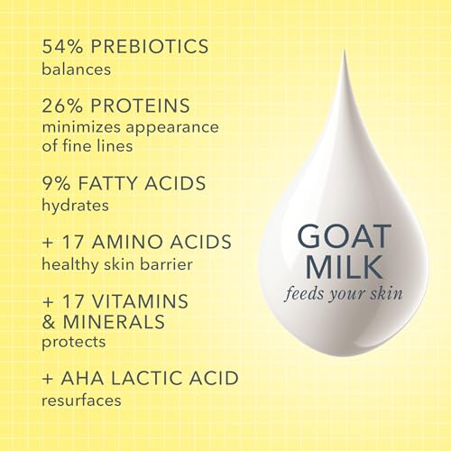 Image of Beekman 1802 Goat Milk Soap - Moisturizing Hand & Body Soap Bar with Shea Butter & Botanical Oils, Triple-Milled, Non-Drying, Made for Sensitive Skin, Fragrance Free 9 oz