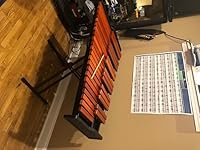 Review Image by Rochelle Greene