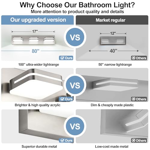 Image of Torondo 360 Rotate LED Bathroom Vanity Light Fixtures, Acrylic Vanity Lights for Bathroom, Modern Wall Lighting Fixtures Over Mirror Living, Brushed Nickel, Natural White, 3-Light, 17-Inch