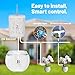 Automatic Plant Watering Devices for Indoor/Outdoor, GreenVation 2.4GHz WiFi Sprinkler Timer Self Watering System for Potted Plants, Smart Auto Drip Irrigation Kit for Garden (10 Zone)