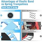 40" Fitness Mini Trampoline with Adjustable Handle Bar, 330lbs Foldable Bungee Rebounder for Adults and Kids, Stable & Quiet Exercise Rebounder Indoor Workout - Image 4