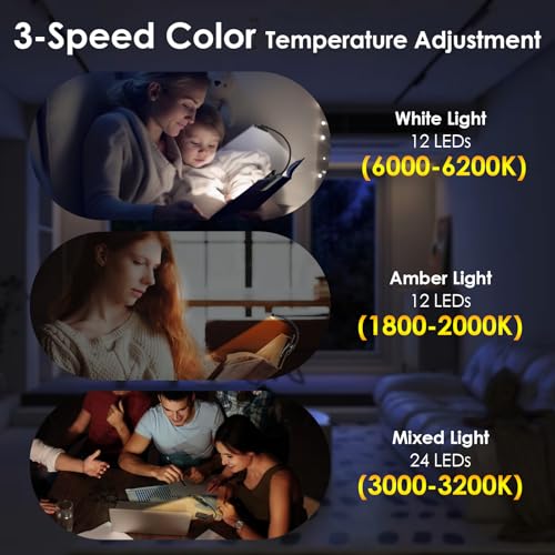VFANDV Leselampe Buch Klemme mit 24 LEDs, Breite Lichtabdeckung mit 3 Farbtemperatur Modi 5 Helligkeit Dimmbar USB C Wiederaufladbare Buchlampe für Nachtlesen ins Bett Leselicht für Kinder (Schwarz)