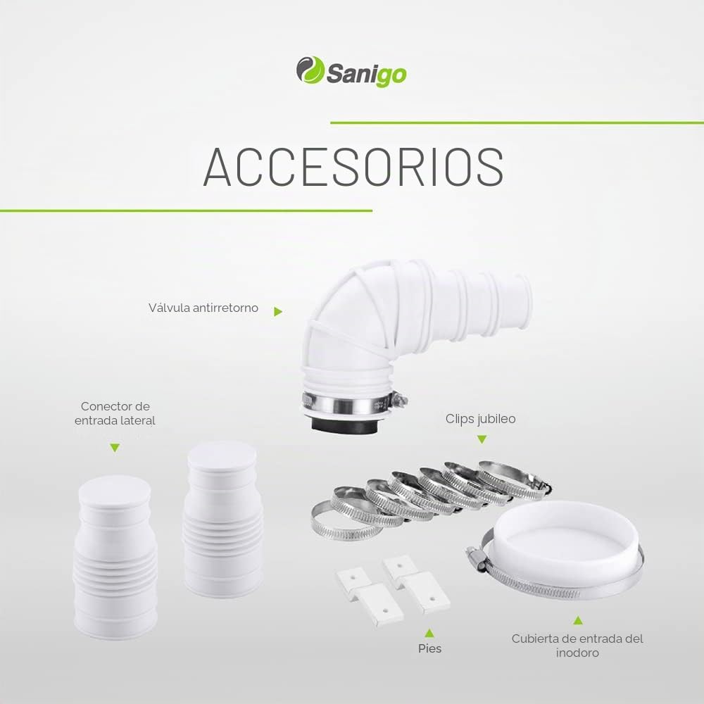 SANI400+ - Trituradora sanitaria para inodoro con filtro de carbón y panel de servicio extraíble 400W