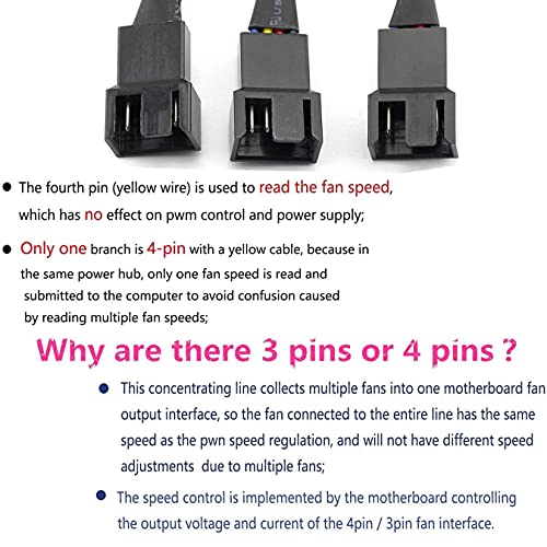Storite 2 Pack 4 pin 3 Ways Y Splitter Computer PC Fan Power Extension Cable Black Sleeved 26 cm - Image 5