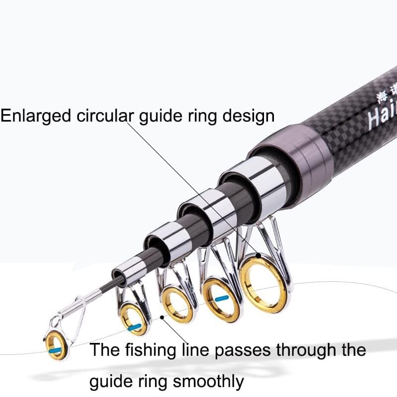 Canna da Pesca Canna da Pesca Telescopica Rotante Portatile 2.4M, .7M, 3.6M, .9M, 4.5M Viaggi Mare Barca alla Carpa Attrezzatura