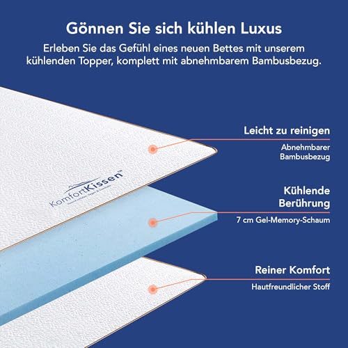 Surmatelas 180x200 mal de dos mousse mémoire de forme gel