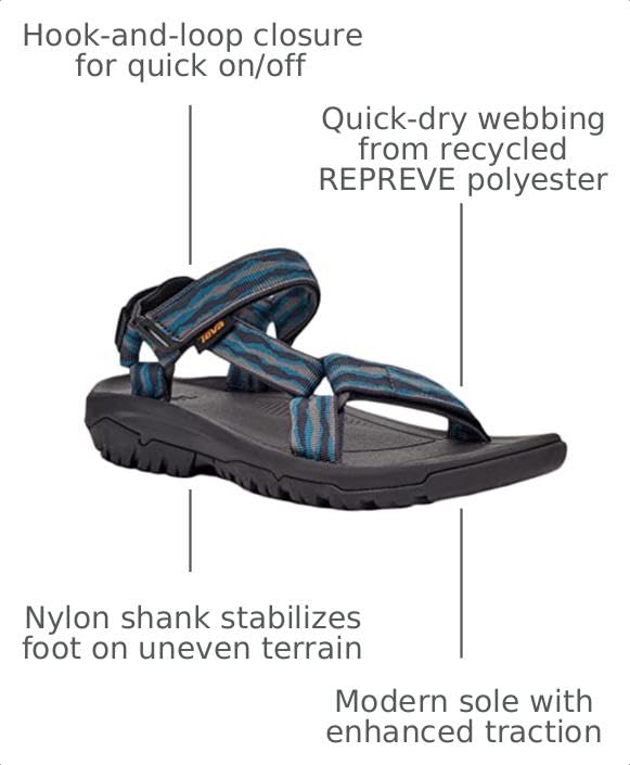 Image of Teva Men's Hurricane XLT2 Sport Sandal