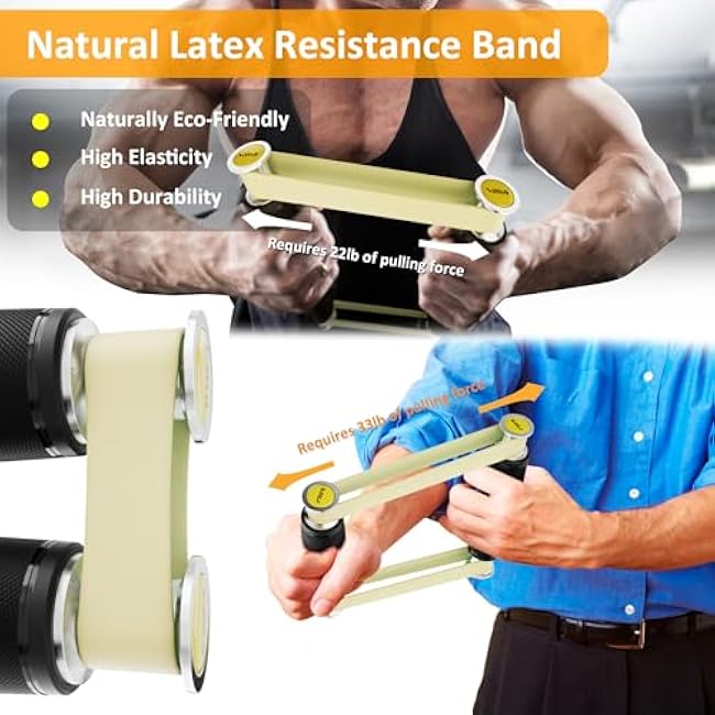 VAIIO rip Stick - Upper Body Workout Equipment,Portable Exercise Equipment,Home Workout Equipment - Upper Body, Shoulder and Joint Rehab - Quick Strength and Resistance Band Training Equipment