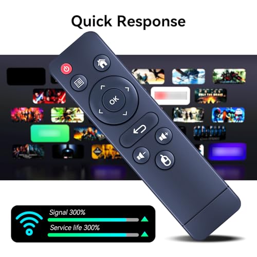 Télécommande Android perdue ? Solution pour Transpeed TV Box
