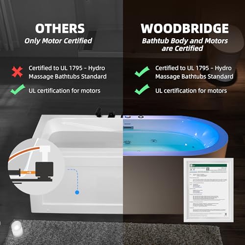 WOODBRIDGE 66-1/2" x 31-7/8" Whirlpool Water Jetted and Air Bubble Freestanding Heated Soaking Combination Bathtub,BJ-200 by WOODBRIDGE - Image 8