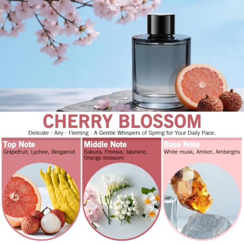 Image of Amor Lyris 5.4 fl oz Car Air Freshener Refill, Perfume Oil for Smart Car Diffuser, Long-Lasting up to 6 Months, Made with Natural Plant Extracts, Imported Fragrance