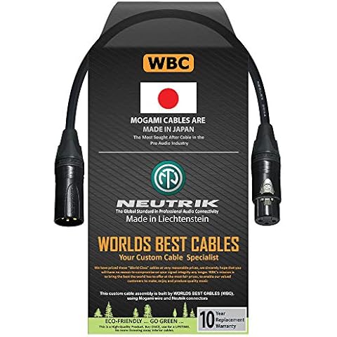 WORLDS BEST CABLES 20 CM Microphone Cable Cover