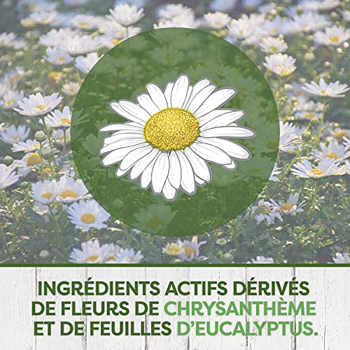 Pyrel Recharge Diffuseur Electrique Liquide - Répulsif Moustiques 90 Nuits - Sans Parfum - 2 Recharges – vue 6