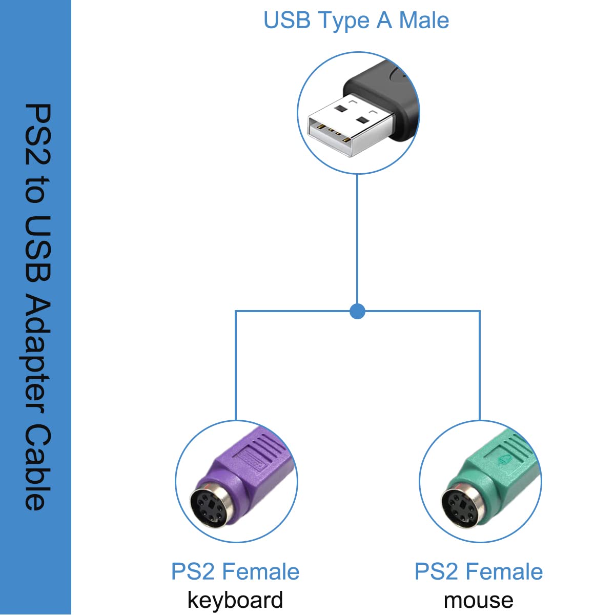 PS2 PS/2 Male To USB Female Adapter Converter Connector For PC Mouse Mice A