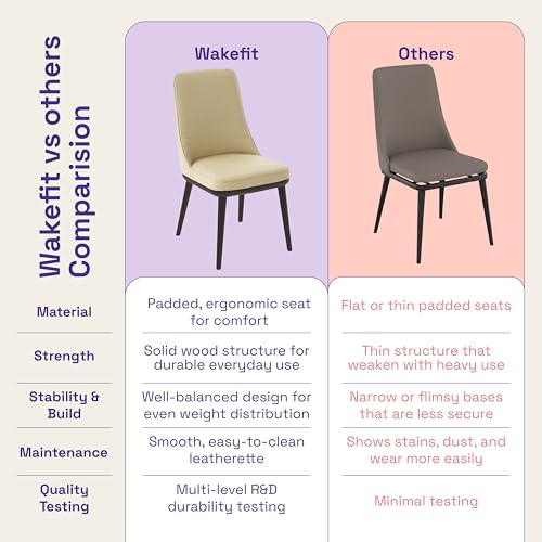 Image of Wakefit Kova Dining Chair - Robin Beige