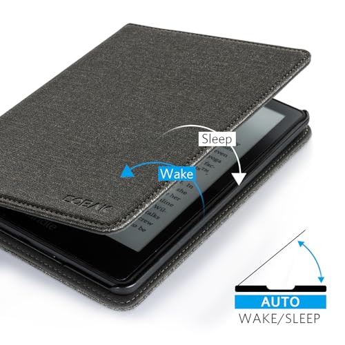 Image of CoBak Case with Stand for 6.8 inch E-Book Reader -Cover with Auto Sleep Wake,Card Slot,Hand Strap Feature - Fits 11th Generation（not Compatible with Meebook /KoBo）