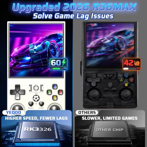 Image of R36MAX Retro Handheld Game Console, 4.0 Inch IPS HD Screen Portable Retro Gaming Console, 1.5GHz CPU Support 30+ Emulator Console Video Game Console, 4000mAh Battery (64GB White)