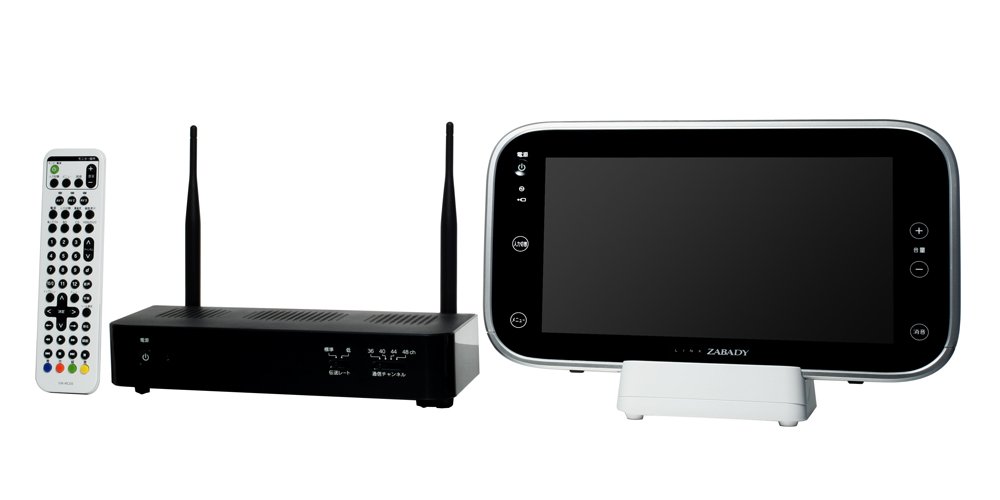 Amazon | TWINBIRD 10.1V型防水ワイヤレスモニターLINK ZABADY VW 
