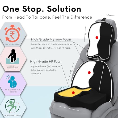 Image of Neckrest Back Support or Orthopaedic Cushion for Long Sitting with Ergonomic Design Made by High Density Memory Foam Used for Car or Office Chairs. (Midnight Black, Spine Support)
